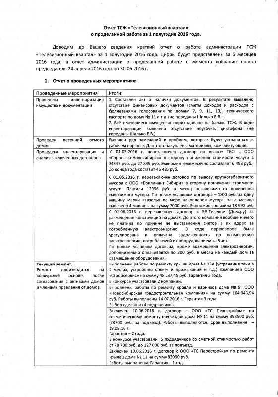 Отчет председателя тсж о проделанной работе за год образец